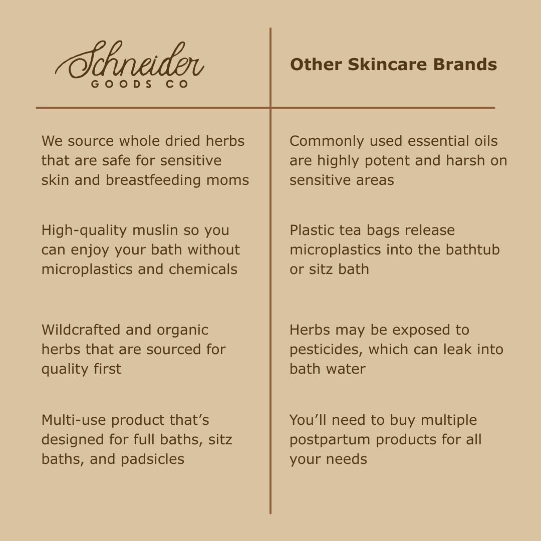 Herbal Sitz Bath and Muslin Bag | Postpartum Gifts for Moms