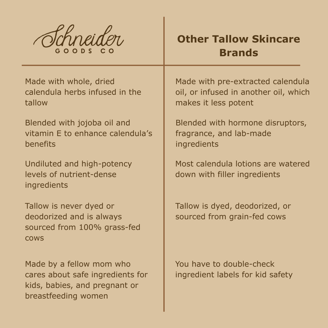 Calendula Tallow Balm | Whipped Texture for Face and Body