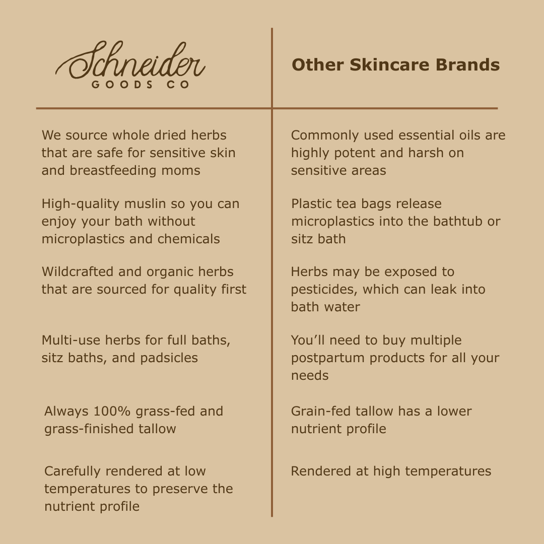 Comparison chart between Schneider Goods Co. and other skincare brands on a beige background.